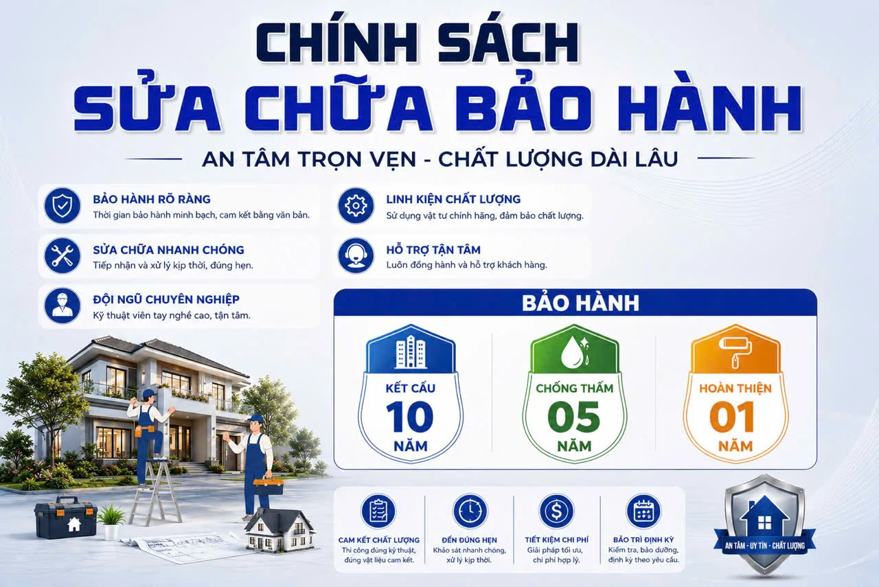 Chính sách bảo hành Sunwa Design